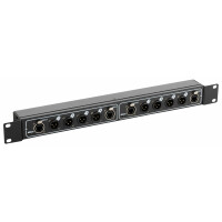 Pronomic NetCore SR-3M Multicore-Stagebox Rack M/M Parallelo