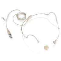 LD Systems LDWS100MH3 Aerobic Headset  - Retoure (Zustand: sehr gut)