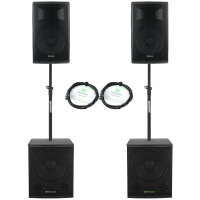 Pronomic Powerstage Economy 1815 2.2 sistema de sonido activo de 850 vatios