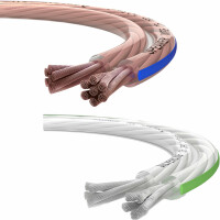 Oehlbach SP-25 / SP-15 versilbert Bi-Wiring Lautsprecherkabel Set 10m