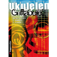 Grifftabelle für Ukulele