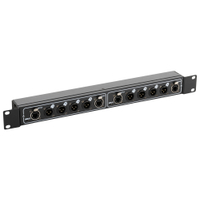 Pronomic NetCore SR-3M Multicore-Rackbox M/M Dual  - Retoure (Zustand: sehr gut)