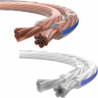Oehlbach SP-40 / SP-25 versilbert Bi-Wiring Lautsprecherkabel 10m Set