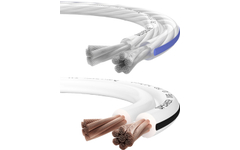 Oehlbach SP-40 / SP-25 verzilverd Bi-Wiring luidsprekerkabel Wit 10m Set