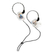 Stagg SPM-435 TR In Ear Koptelefoon