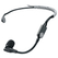 Shure SM35-XLR Headset Mikrofon