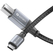 Sonero 2.0 USB-C Naar USB-B Verbindingskabel 3m