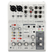 Yamaha AG06 MK2 USB-audio-interface Wit