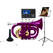 Classic Cantabile TT-400 Bb-Pockettrompet Paars Starterset