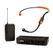 Shure BLX14/SM31 S8 Headset Draadloos Systeem