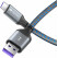 Sonero USB-C Naar USB-A USB 2.0 Verbindingskabel 1m