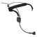Shure WH20 XLR Dynamische Headset-Microfoon
