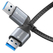 Sonero USB-A to USB-A Data Cable 3.0m USB 3.0
