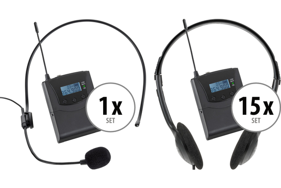 Pronomic Silent Guide V2 Basic Set image 1