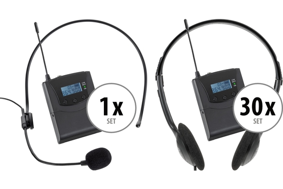 Pronomic Silent Guide V2 Museum Set image 1