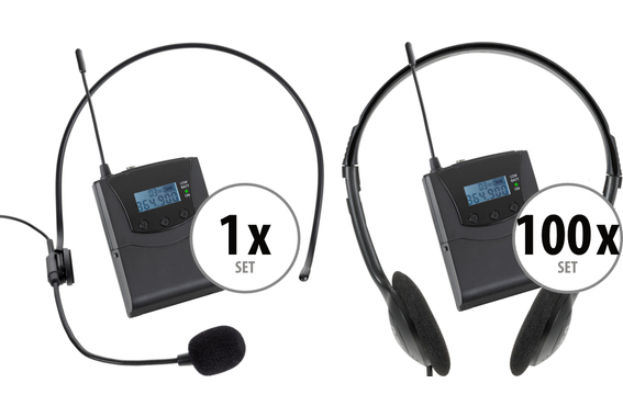 Pronomic Silent Guide V2 Set Conferenza image 1