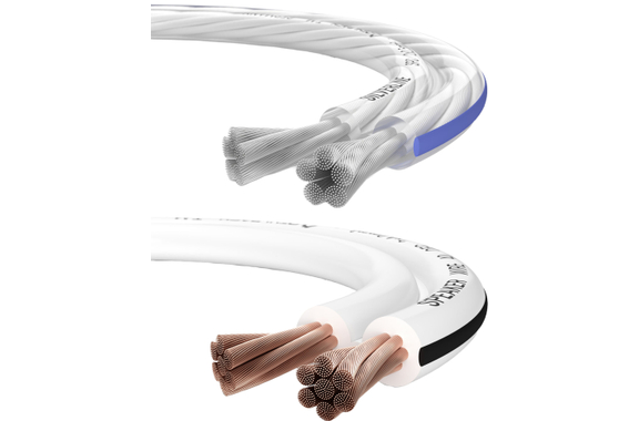 Oehlbach SP-40 / SP-25 Câble Haut-Parleur Bi-Wiring Argenté Blanc 10m Set image 1