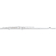 Flauto Traverso Di Zhao 501 RCE