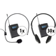 Pronomic Silent Guide V2 Museum Set