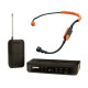 Shure BLX14/SM31 S8 Headset Draadloos Systeem