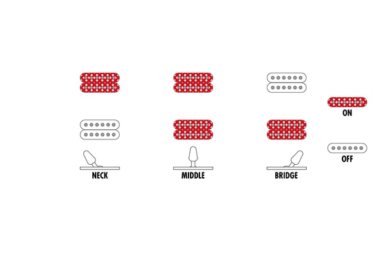 Ibanez RG8EX-BKF Black Flat image 10