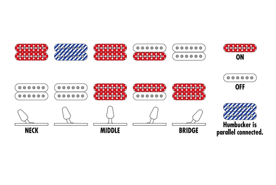 Ibanez RG7420EX-BKF Black Fat image 10