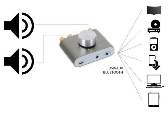 McGrey OLS-5251WH Outdoor-Lautsprecher 50 Watt Weiß mit Bluetooth Set image 10