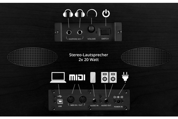 Classic Cantabile DP-730 SM Digitalpiano Schwarz matt Deluxe Set image 10