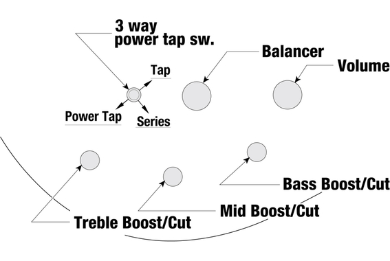 Ibanez SR300EDX-CZM E-Basso Cosmic Blue Frozen Matte image 10