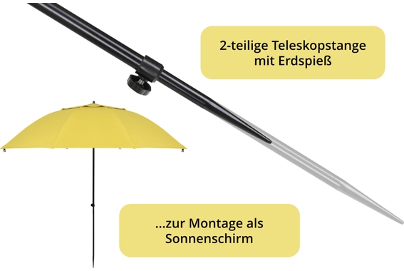 Stagecaptain UM-210 Shady Ombrellone Tenda Da Spiaggia image 10