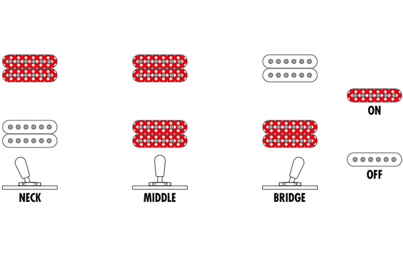 Ibanez XPT420DX-RGC XPT Rose Gold Chameleon image 10