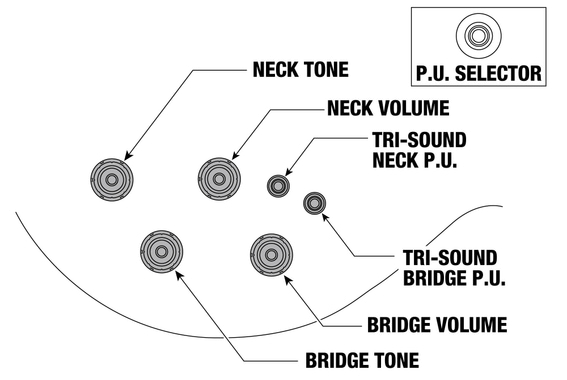Ibanez AR320-MBM AR Midnight Black Metallic image 10