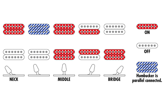Ibanez RGA742FM-TGF Transparent Gray Flat image 10