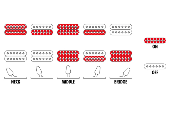 Ibanez GIO GRX120SP-PBL Pale Blue image 10