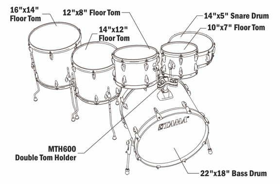Tama IP62H6W-HBK Imperialstar Drumkit Hairline Black Set incl. Gigbags image 10