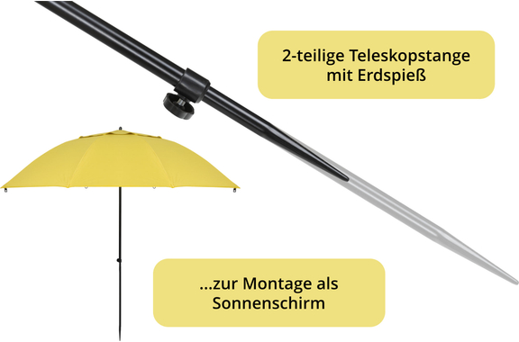 Stagecaptain UM-210 Shady Parasol Tente De Plage image 10