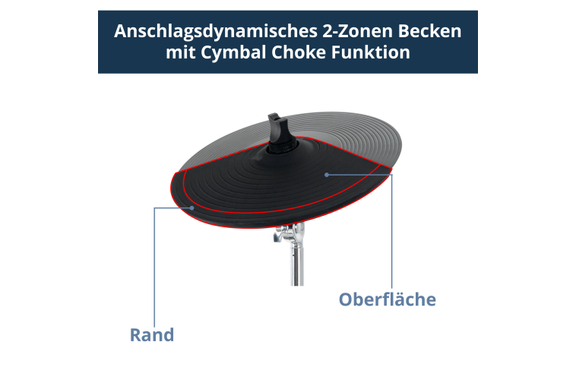 XDrum DD-530 E-Drum Set mit Mesh Heads  - Retoure (Zustand: sehr gut) image 10