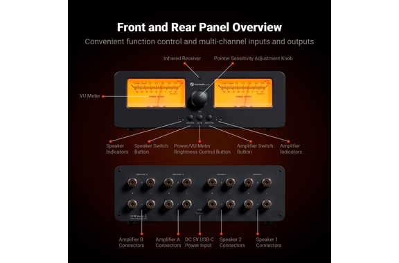 Fosi Audio LC30 VU Amplificateur/Commutateur Haut-Parleurs Black - Retour (État : Comme Neuf) image 10