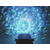 Effet Eau Eurolite LED H2O TCL thumbnail 11