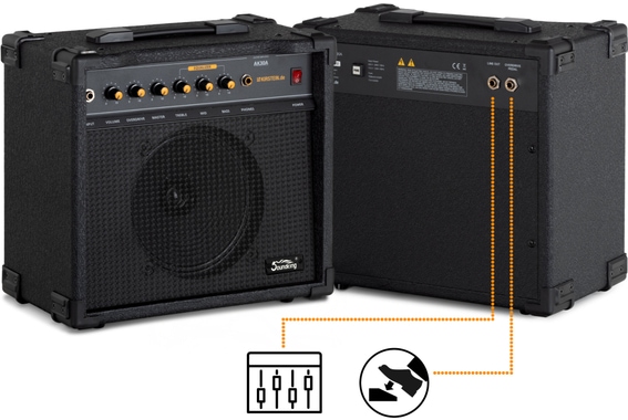 Rocktile Warhead E-Guitare Set AK30A image 11