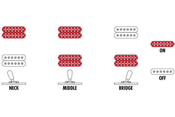 Ibanez AG95QA-DBS Dark Brown Sunburst image 11