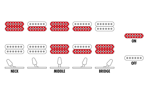 Ibanez GRG120QASPBGD Blue Gradation image 11