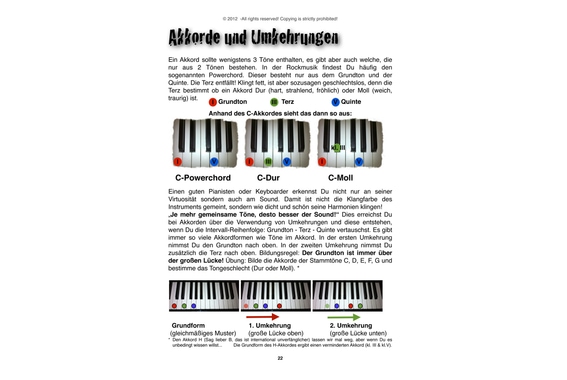 Korg D1 BK Set de démarrage Piano numérique Noir image 11
