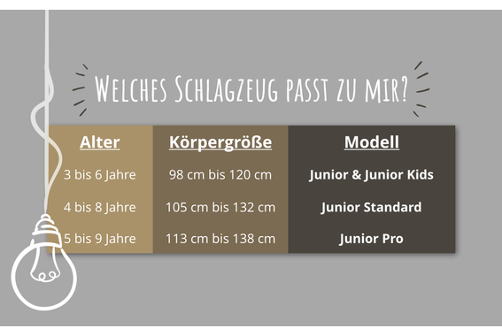 XDrum Junior Pro Kinder Schlagzeug Red inkl. Schule  - Retoure (Verpackungsschaden) image 11