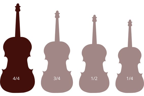 Classic Cantabile CP-100 Cello 4/4 Set inkl. Bogen + Tasche  - Retoure (Zustand: sehr gut) image 11