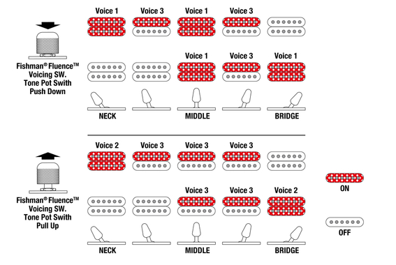 Ibanez TOD10 Tim Henson Signature Classic Silver image 11