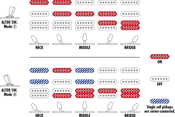 Ibanez AZ447P1QM Premium AZ Cosmic Blue image 12