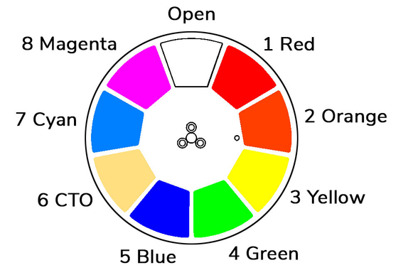 Eurolite GoFlow 100 Goboflower  - 1A Showroom Modell (Zustand: wie neu, in OVP) image 12