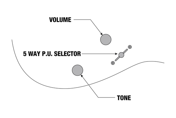 Ibanez GRG120QASPBGD Blue Gradation image 12