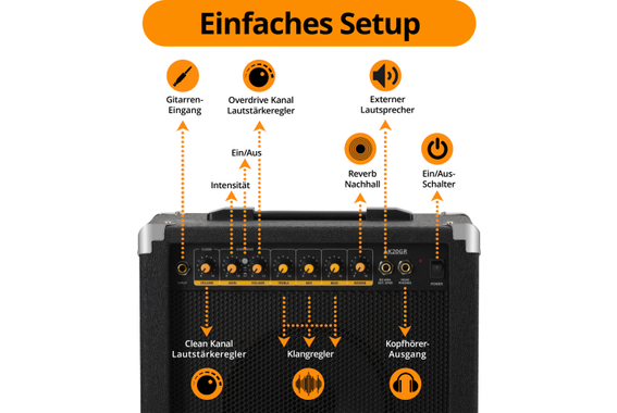 Rocktile Pro L-200OHB Guitare Électrique Orange Honey Burst AK20GR Set image 12